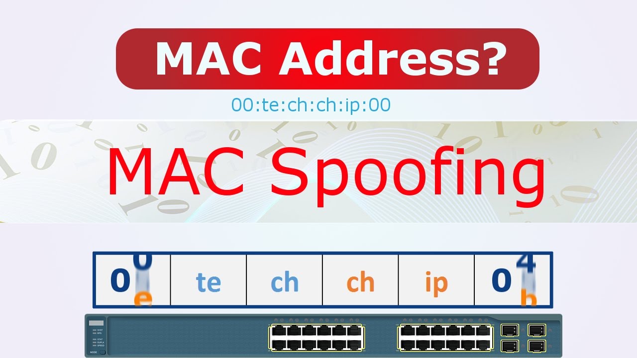 Way 2: Spy WhatsApp without Accessing Phone using Mac spoofing method